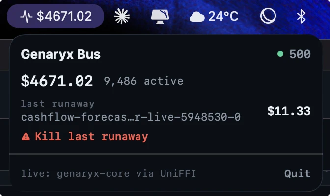 Genaryx Bus in the macOS menu bar: live spend, active runs, the last runaway and a kill control