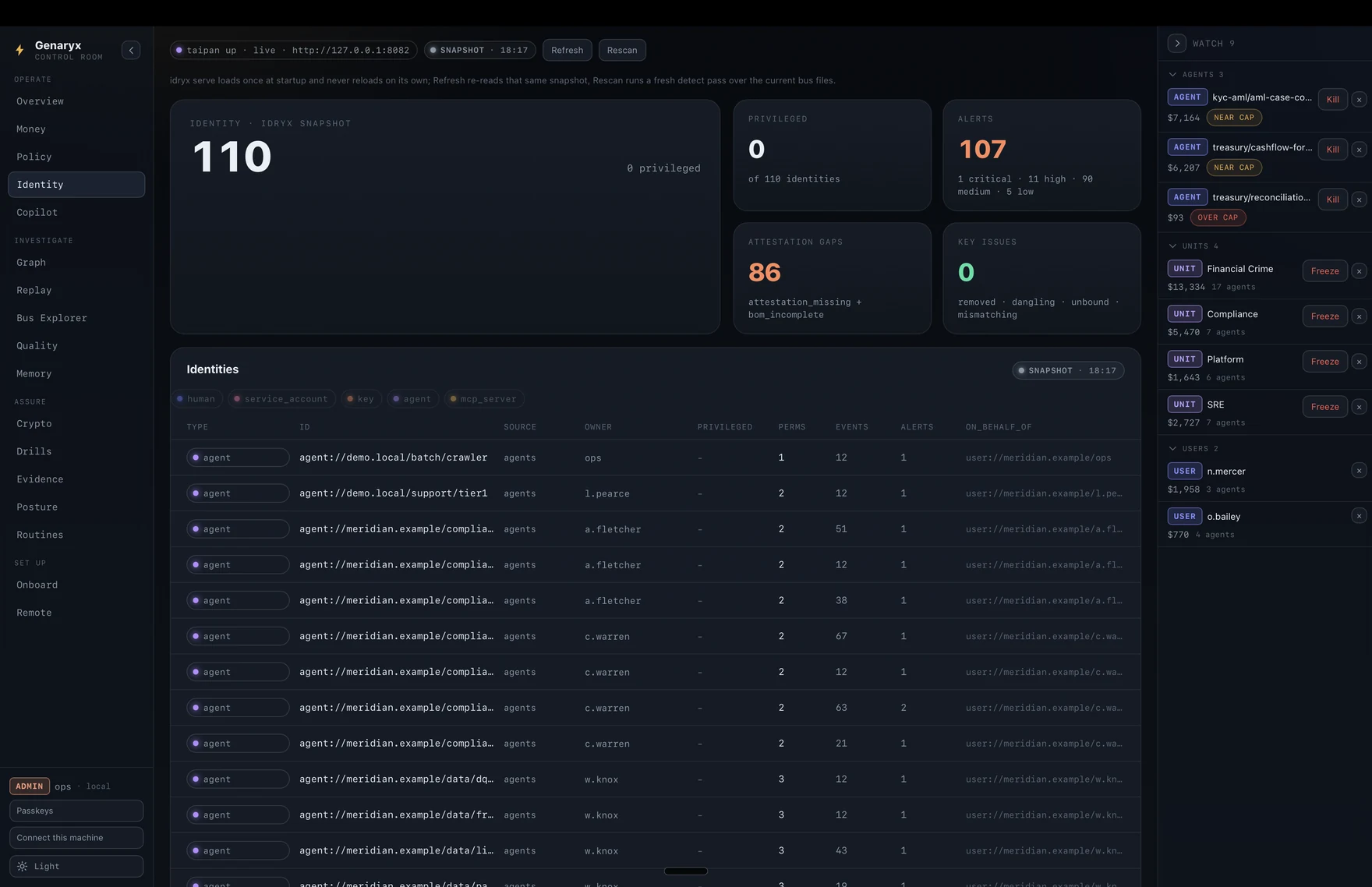 Genaryx Identity snapshot
