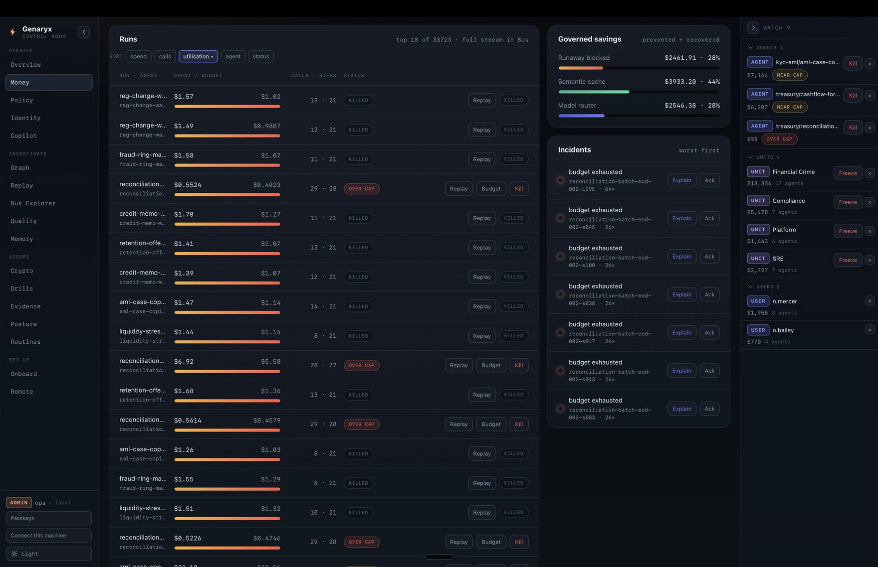 Genaryx Money kill-board